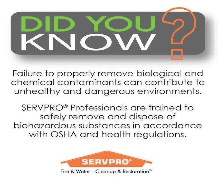 Did You Know? Biohazard Safety